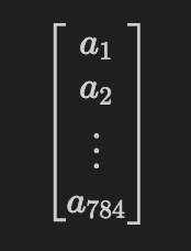 Activation Vector